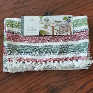 New Threshold Table Runner